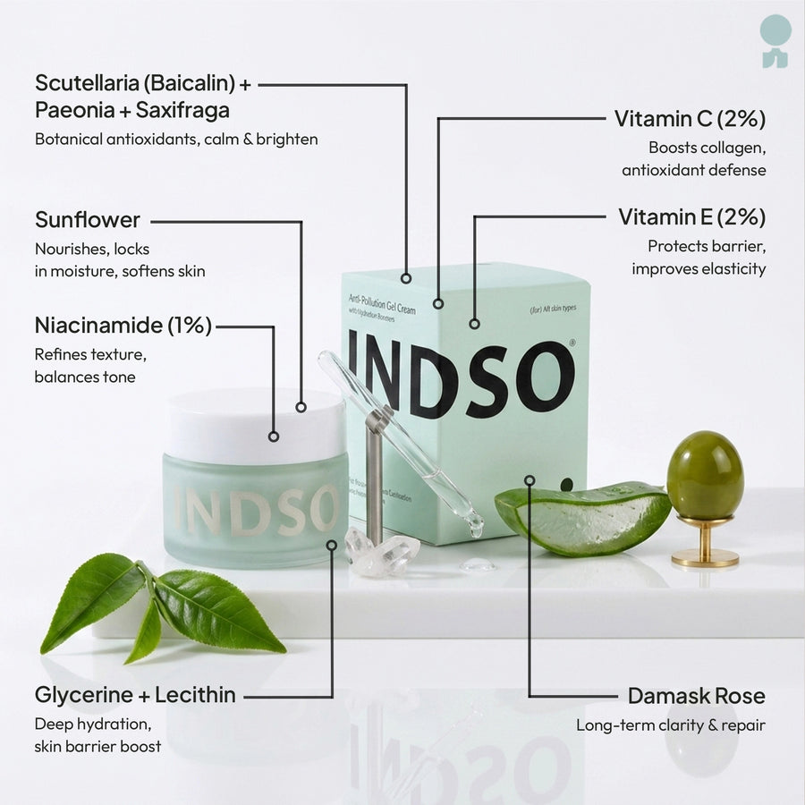 Anti-Pollution Gel Cream with Hydration Boosters