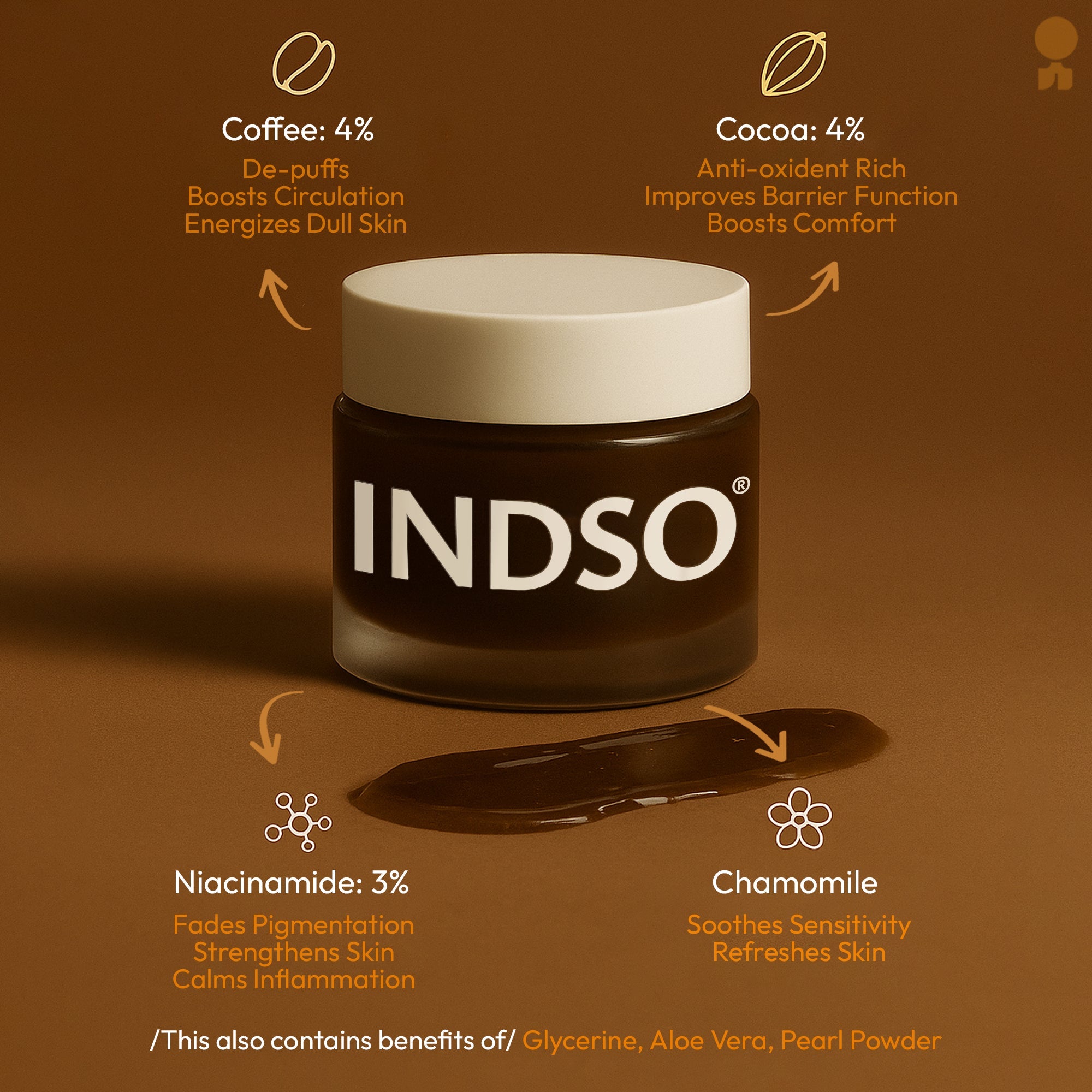 Coffee & Cocoa Gel with Niacinamide & Chamomile Extract My Store
