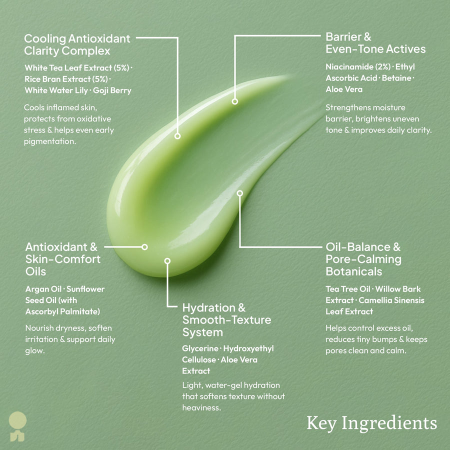 White Tea Gel with Goji Berry Extract