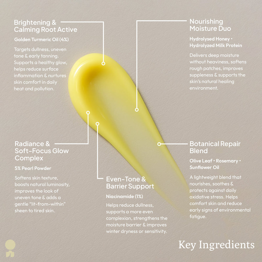 Turmeric Milk Gel with Saffron & Honey